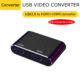 Hub Usb 3.0 To Dual Hdmi-compatible Usb 3 Ports Wireless Adapter Head Black